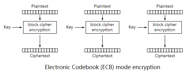 ecb-2